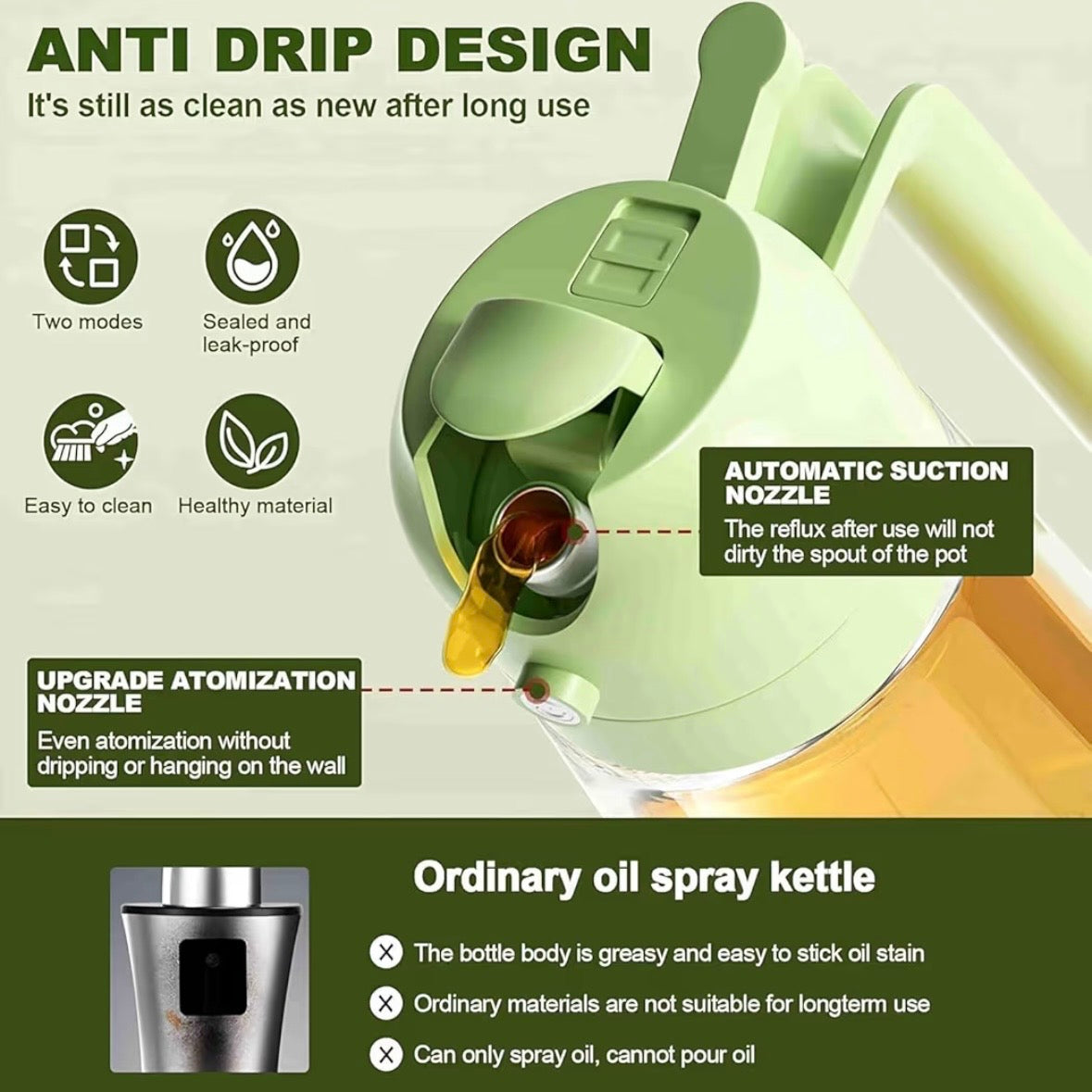 Spray and Pour Oil Bottle
